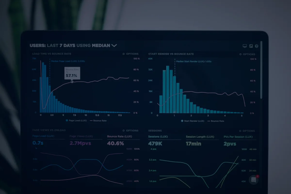 Potenzialanalyse für Automatisierung